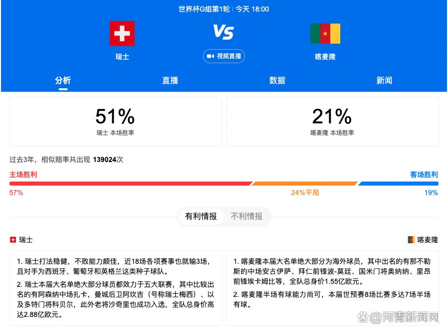 ”由落落执导，青年演员李汶翰、徐若晗领衔主演的电影《遇见你》发布“夏日初吻”海报及“爱的曝光”剧照，再曝超甜瞬间！李汶翰徐若晗“夏日初吻”遇见彼此专属十四亿分之一电影《遇见你》讲述了一个甜蜜至极又平凡真挚的爱情故事：在纯真稚嫩的年纪，遇见自己唯一的十四亿分之一，然后坚定地彼此靠近，是周灿（李汶翰 饰）和余骄阳（徐若晗 饰）最大的幸运